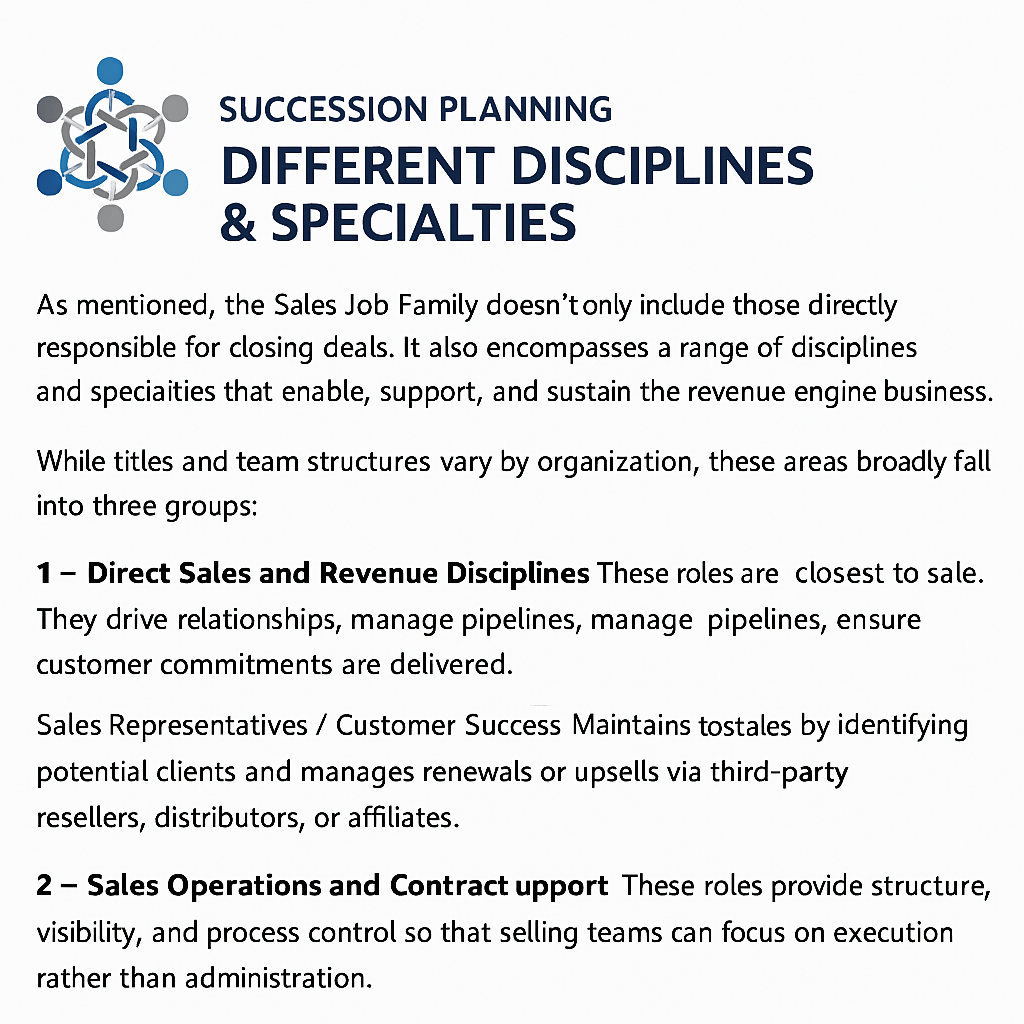 HR Business Partner Field Guide